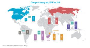 Platinum price: S.Africa output jump will push oversupply to 6-year high