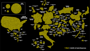 Mapped: Who owns the world’s gold reserves