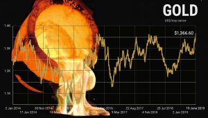 Gold price jumps to 5-year high
