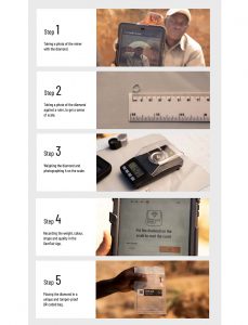 De Beers mulls expanding pilot scheme to sell ethically sourced diamonds