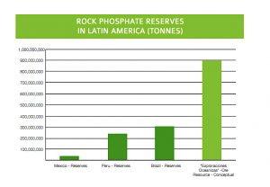 Odyssey presses ahead on Mexico seabed project