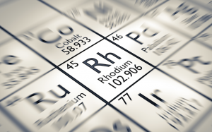 Periodic table commodities