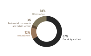 Canada's Coal Association responds to Ottawa's thermal coal mine ban