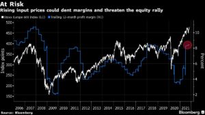 After the rally, here’s what could still go wrong for stocks