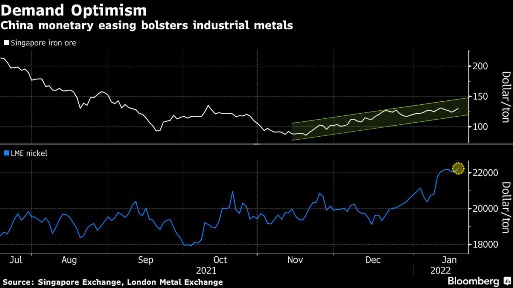 Singapore iron ore price