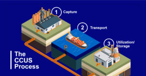 Teck_Infographics_Steelmaking