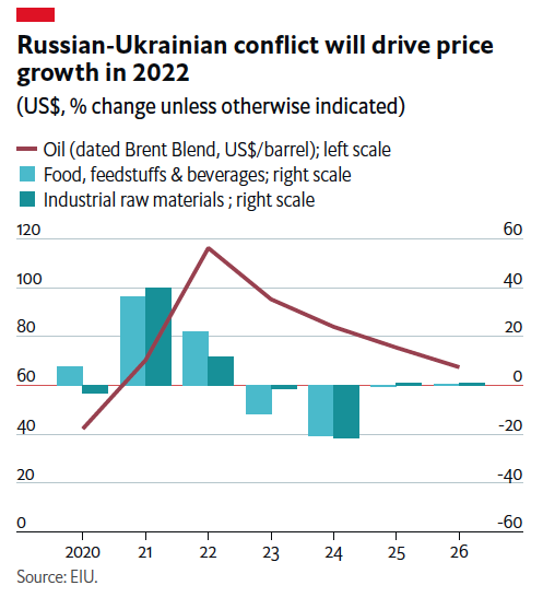 Africa’s domestic mining sector not severely impacted by sanctions against Russia – report