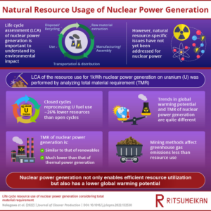 Real environmental impact of nuclear power generation revealed