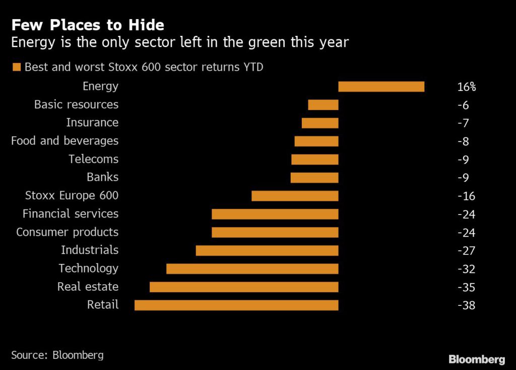 LVMH Stock: Macroeconomic And Geopolitical Risks To Consider