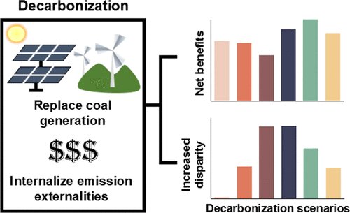 Health benefits of removing coal from power generation unequally distributed - study_1