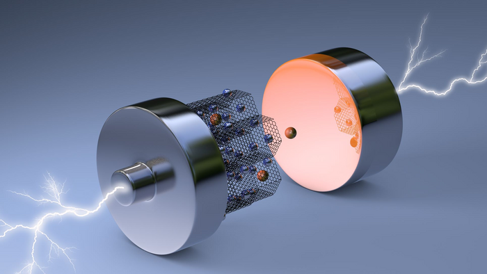 Thick electrodes may allow for EV fast-charging, range increase