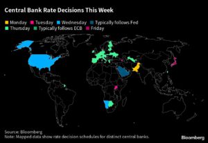 Fed Is Set to Pause and Assess the Effect of Rate Hikes