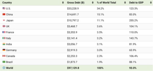 Will 2024 be the year for precious metals?