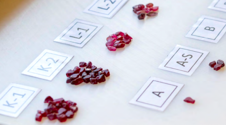 Gemfields warns of annual loss on up to $24 million write-down