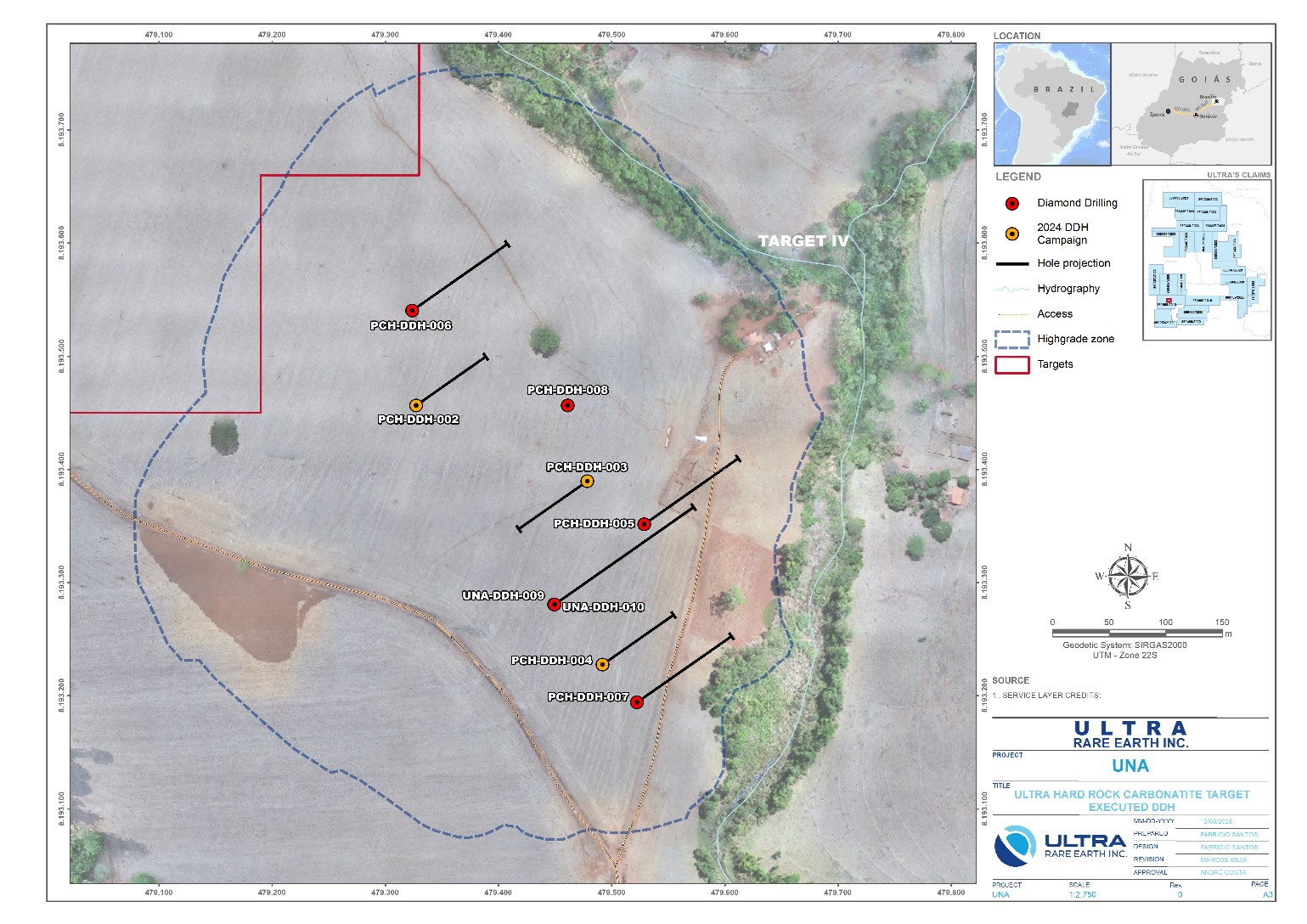 Appia Announces Drilling Updates on ULTRA HARD ROCK Targets in Brazil