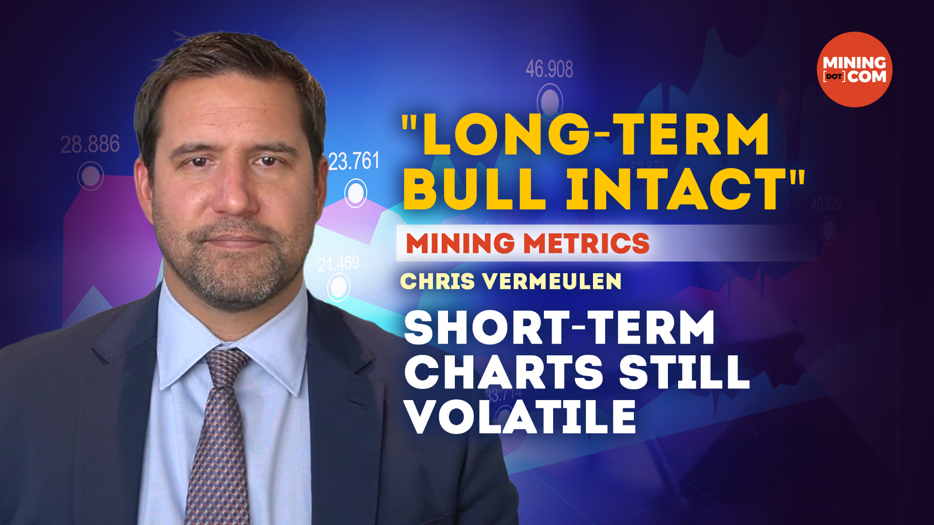 Vermeulen warns of volatility as gold slips