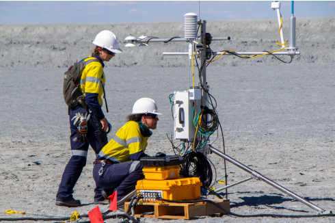 Carbon Direct, Arca partner to bring industrial mineralization tech to market