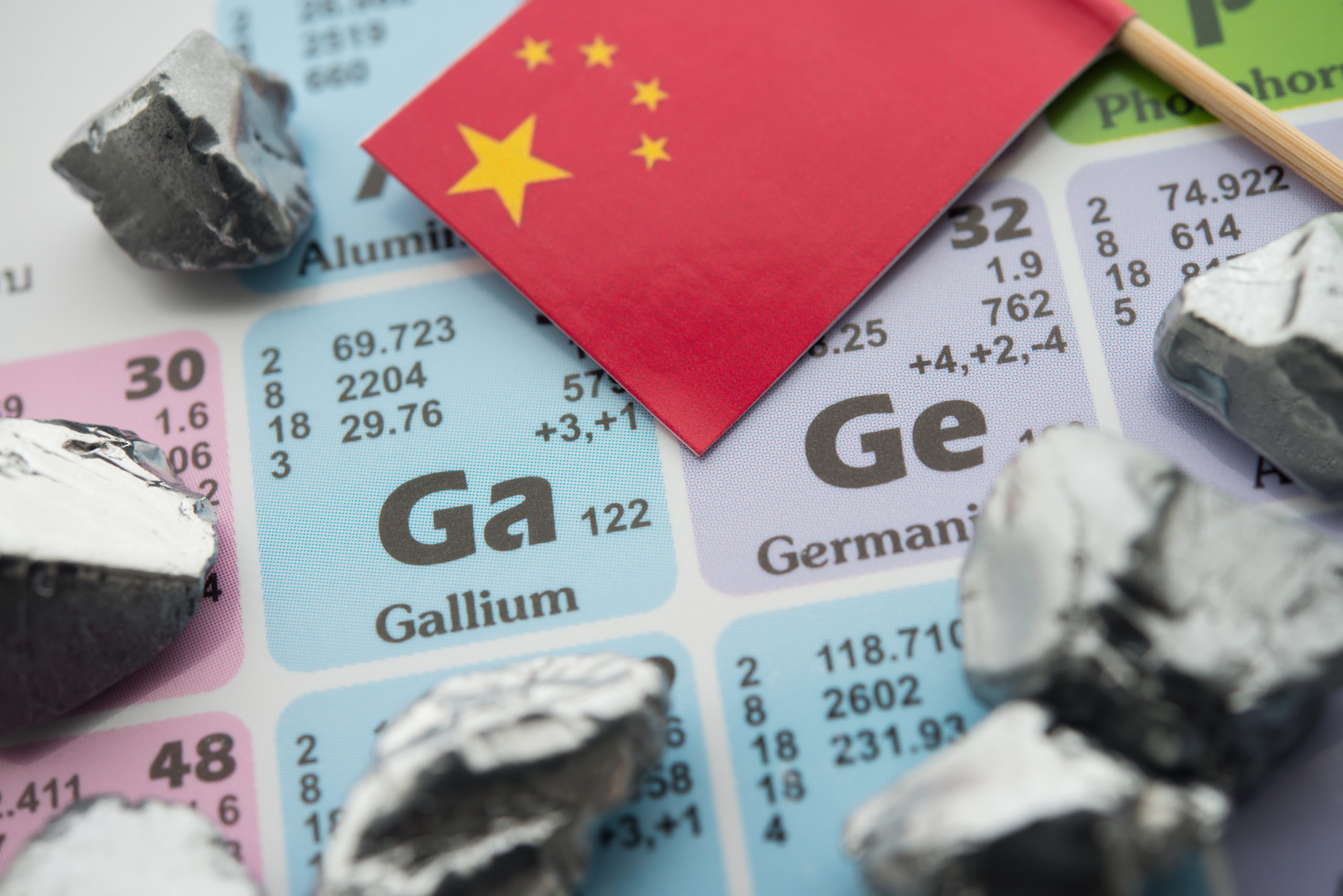 China could retaliate against threats to critical metal security: analysts